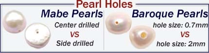 drill pearls in any way, any size you want