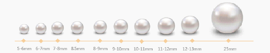 pearl sizes
